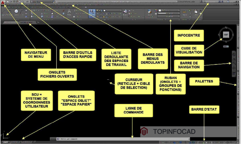 Autocad student un guide essentiel pour les débutants