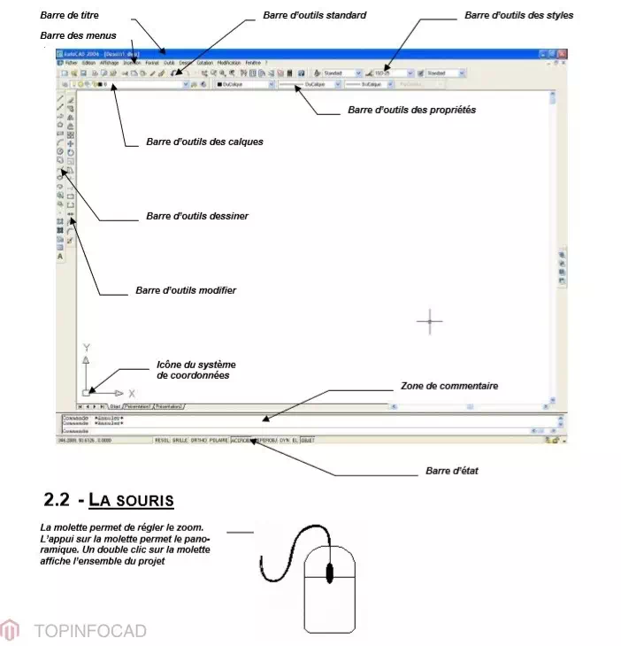 débuter avec AutoCAD 2008