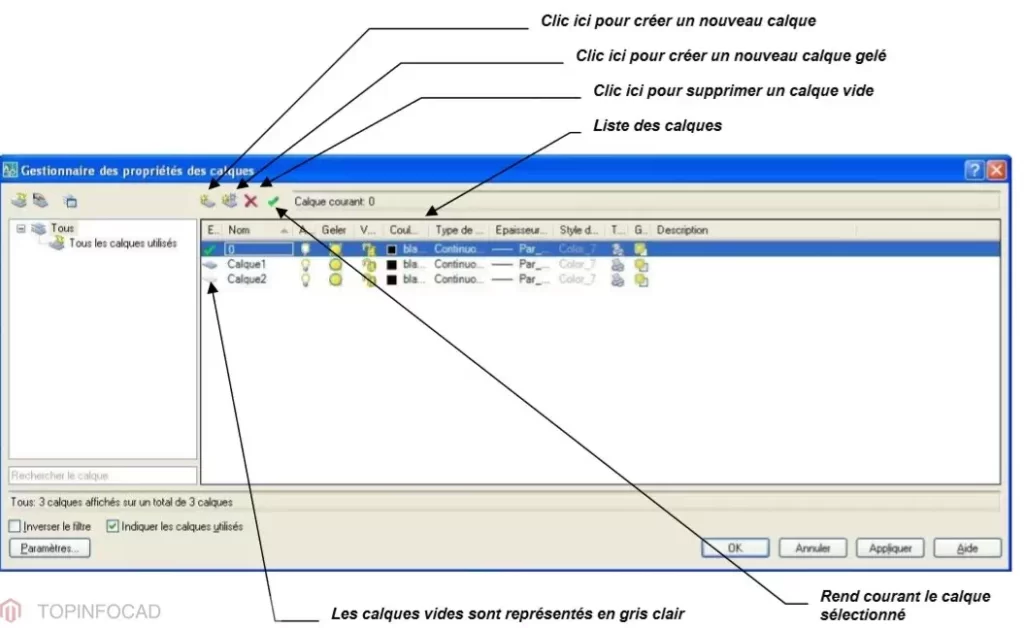 débuter avec AutoCAD 2008