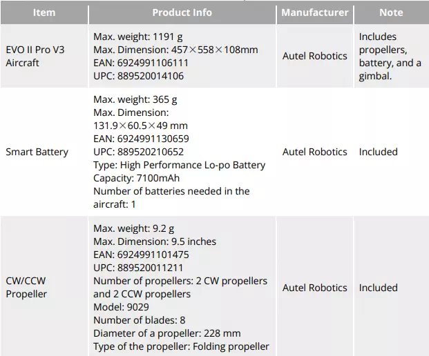 Autel Robotics-EVO 2 Pro V3