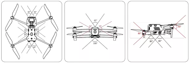 Autel Robotics-EVO 2 Pro V3