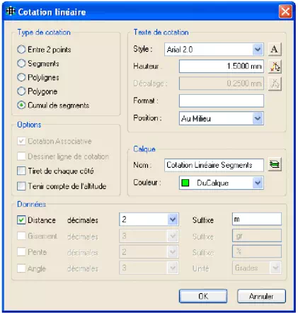 Cotation et divisions de surfaces