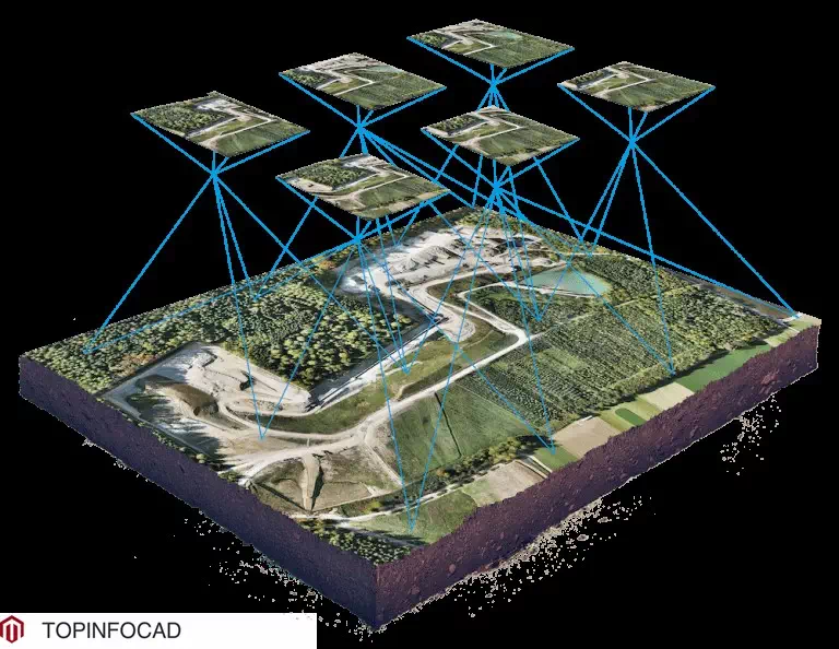 La photogrammétrie est une alternative intéressante à la numérisation 3D est une technique de mesure