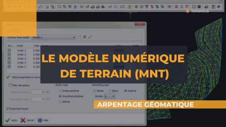 Modèle numérique de terrain (MNT)