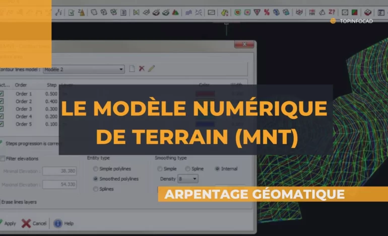 Modèle numérique de terrain (MNT)