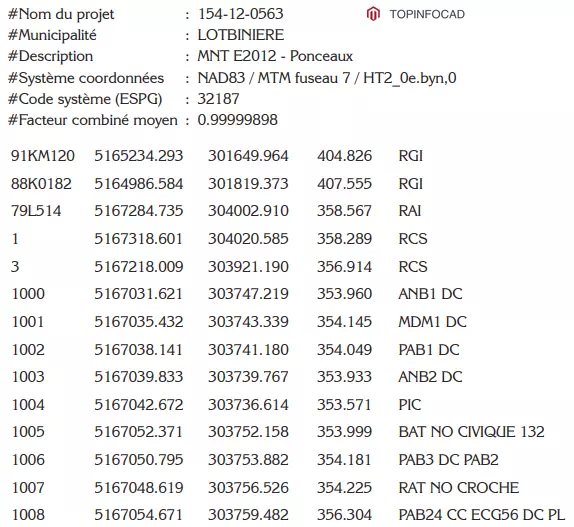 documents d'arpentage et topographie